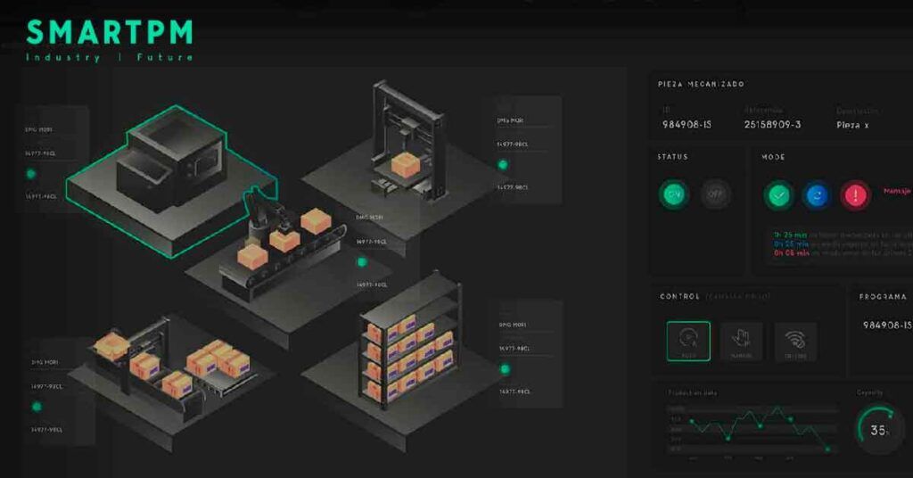 Interfaz de la plataforma MIC de SMARTPM para el control automatizado de un proceso industrial.